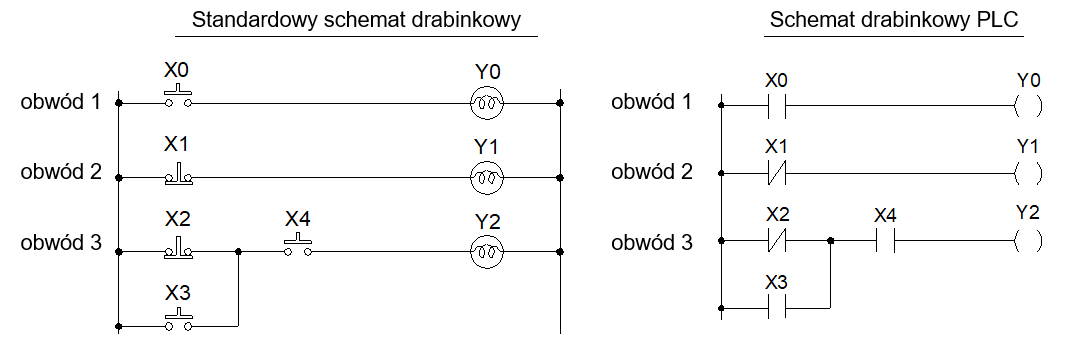 258a85779f716e9fe0d52ecc501456b5c6677726.png