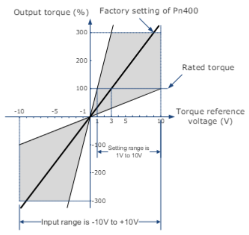 dd2cec891e94947d7b2bfb0263a46e580f01f7ff.png